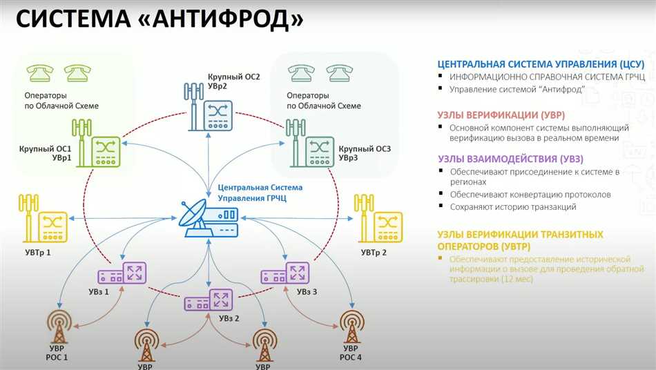 Роскомнадзор: что это такое и расшифровка