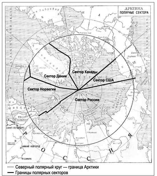Российский сектор Арктики: определение и особенности