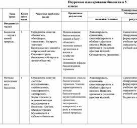 Рост в биологии для 5 класса: основные понятия и принципы