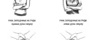 Руки крест накрест: тайная символика и история