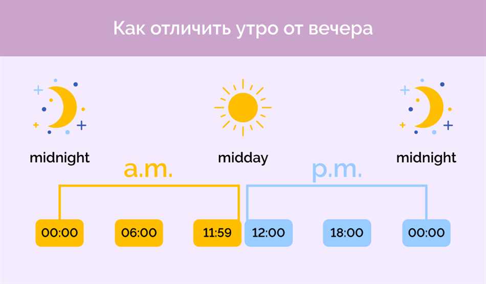 День: когда начинается и как его провести наилучшим образом