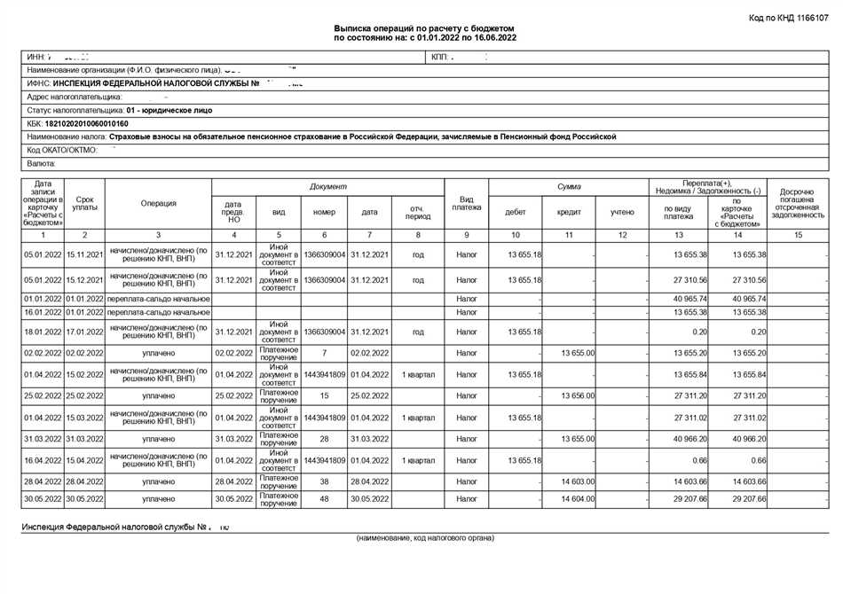 5. Финансирование краткосрочных проектов