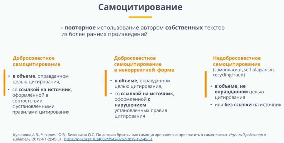 Последствия самоцитирования