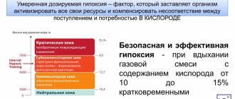 Сатурация 93 у ребенка: срочные меры и способы повышения