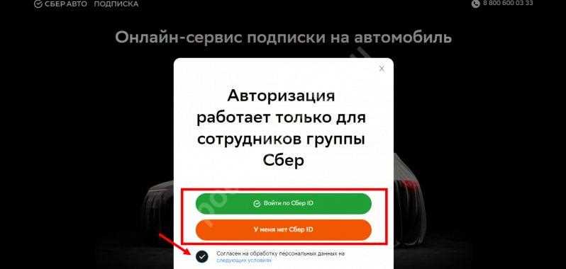 Сбер подписка на авто: что это такое и как это работает