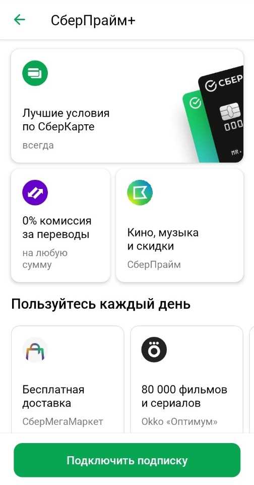 Сбербанк Прайм Плюс: что это такое и как работает