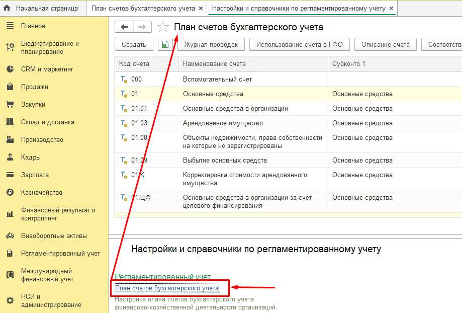 2. Функция контроля за исполнением налоговых обязательств