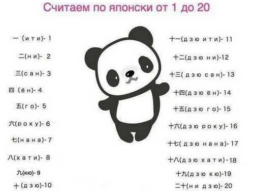 3. Выражение текущей даты