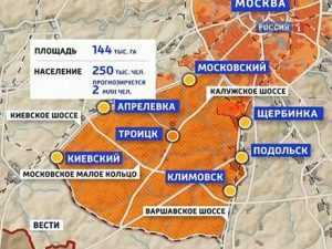 Определение сенсуса территории