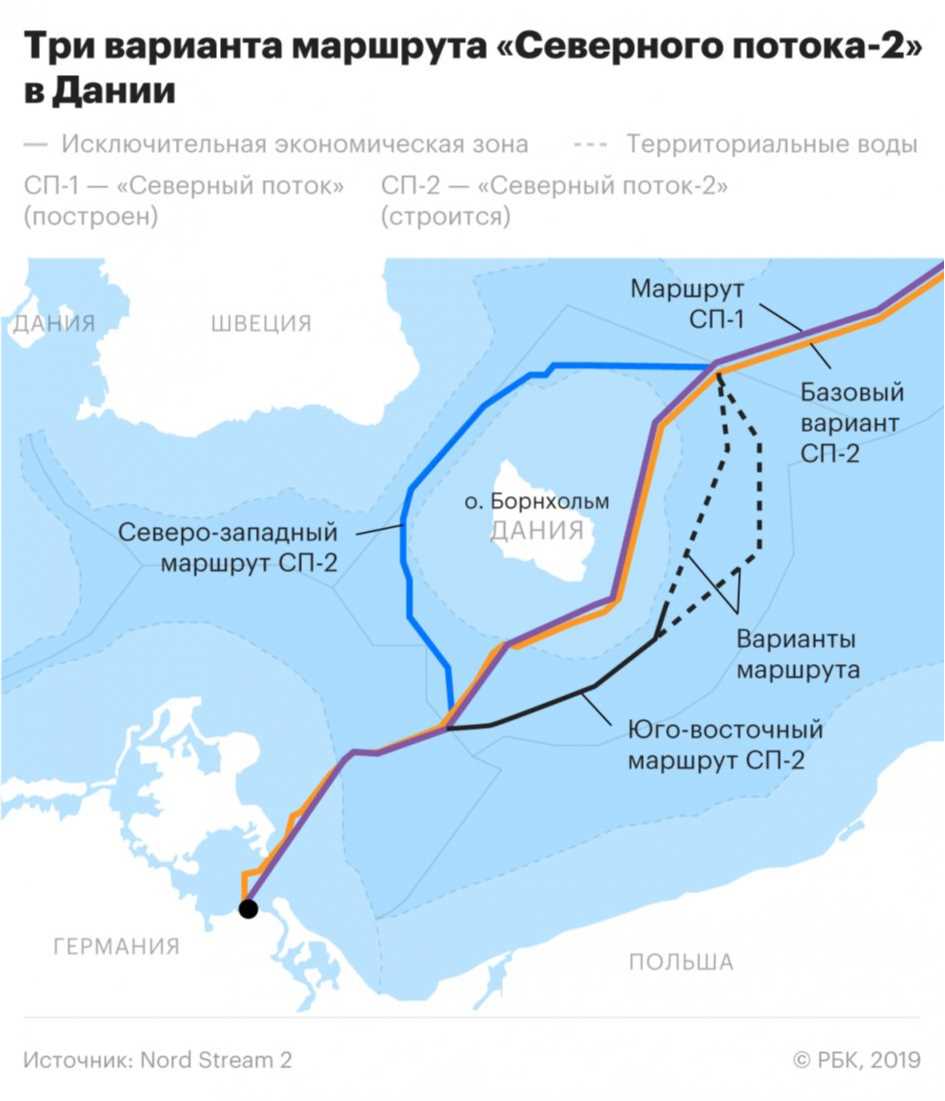 Северный поток 2: расположение и структура газопровода на карте