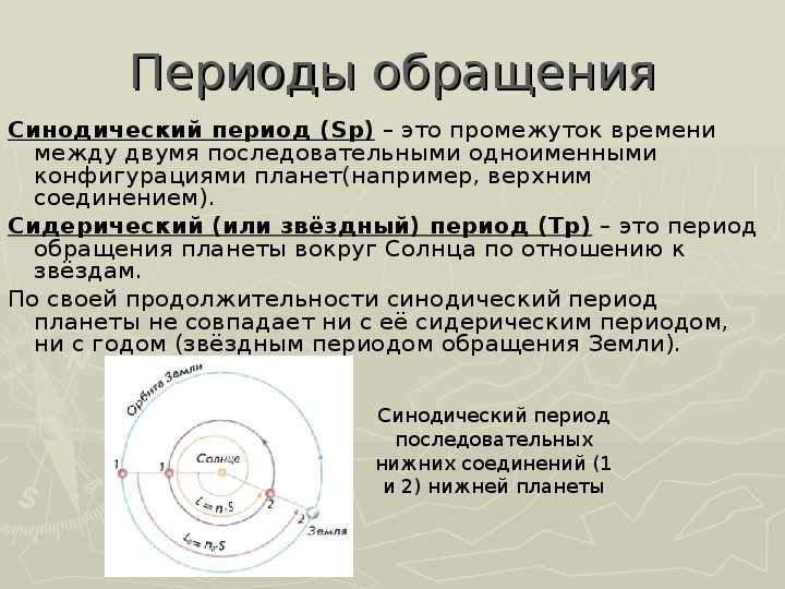 Сидерический период обращения Луны