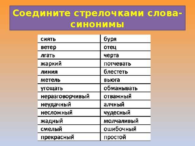 Как успешно использовать синонимы в обучении