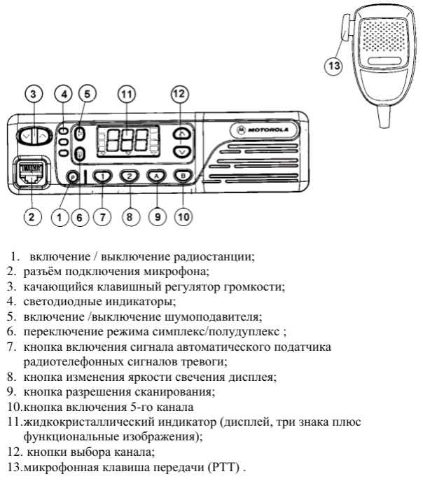 Как работает система связи МЧС России