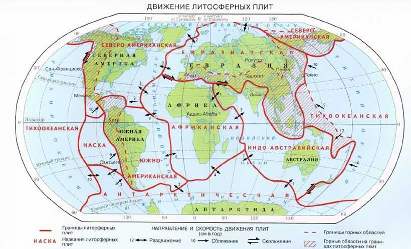 Систематические пояса по географии: суть и значение