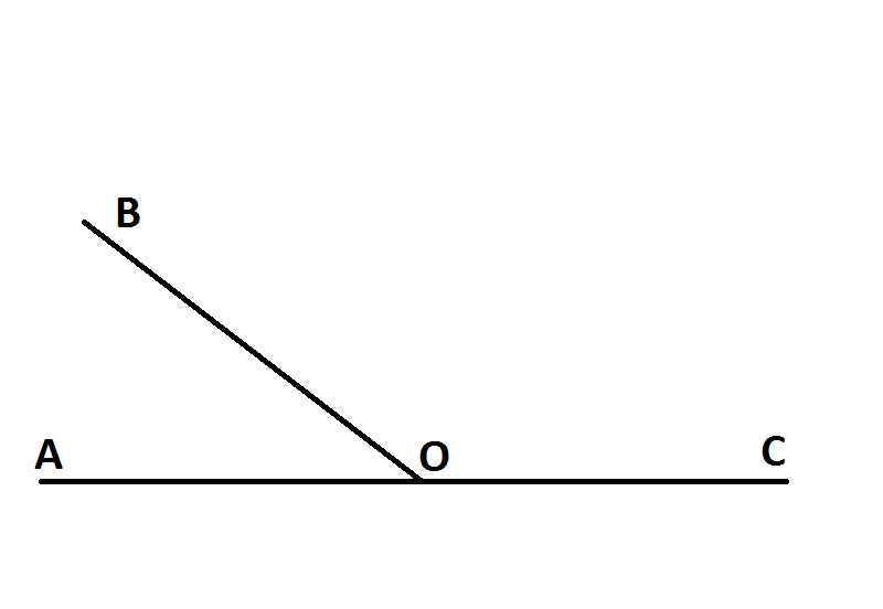 Сумма смежных углов равна 180 рисунок