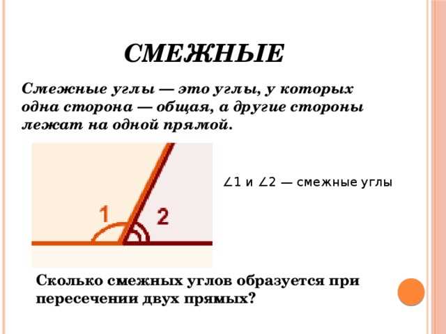 Свойства смежных прямых