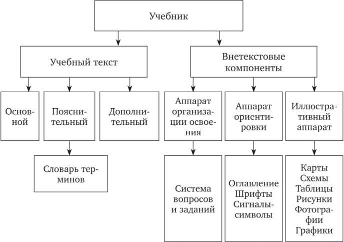 Вы точно человек?