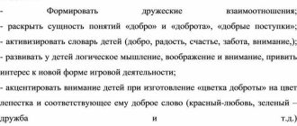 Событийный план ко дню инвалидов взрослых: идеи и сценарии мероприятий