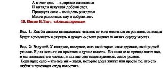 Описание сценария проведения дня поселка: развлечения, мероприятия и праздничная атмосфера