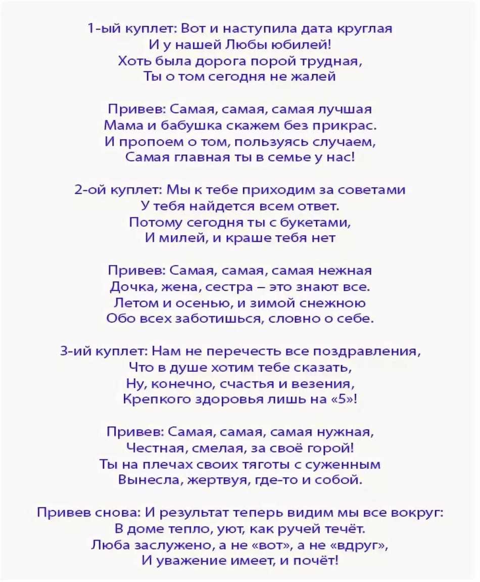 Примеры поздравлений с Днем рождения на английском языке с переводом | Блог Свободы Слова