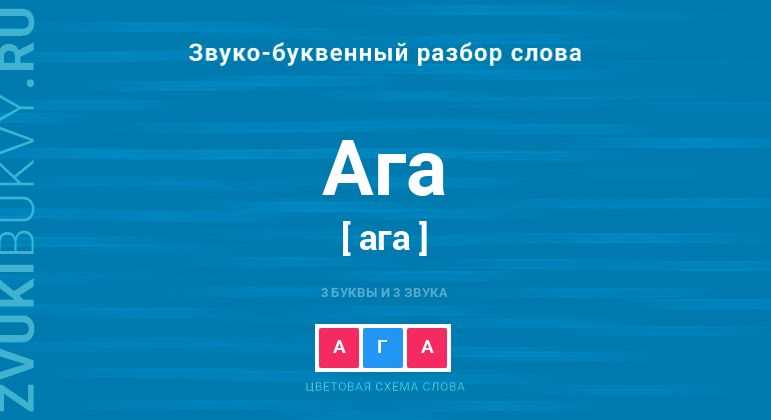 Значение и употребление слова «ага» в России